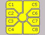 smart card signals|Smart Card (SIM Card) interface pins and signals .